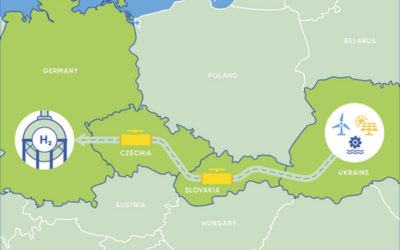 Gasinfrastrukturunternehmen: Wasserstoffautobahn durch Mitteleuropa