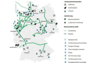 Nationaler Wasserstoffrat legt Roadmap für Wasserstoffspeicher für Deutschland vor