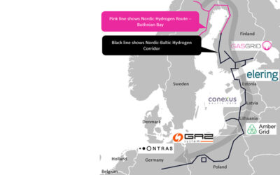 Kooperation für die Errichtung des Nordic-Baltic Hydrogen Corridor vereinbart