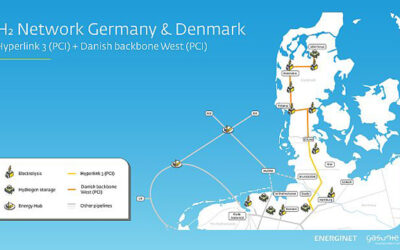 Dänisch-deutsches Wasserstoffnetz – Energinet und Gasunie intensivieren den Dialog mit dem Markt